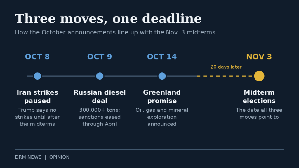 Trump's three foreign policy moves that could decide the midterms 2 Trump's three foreign policy moves that could decide the midterms
